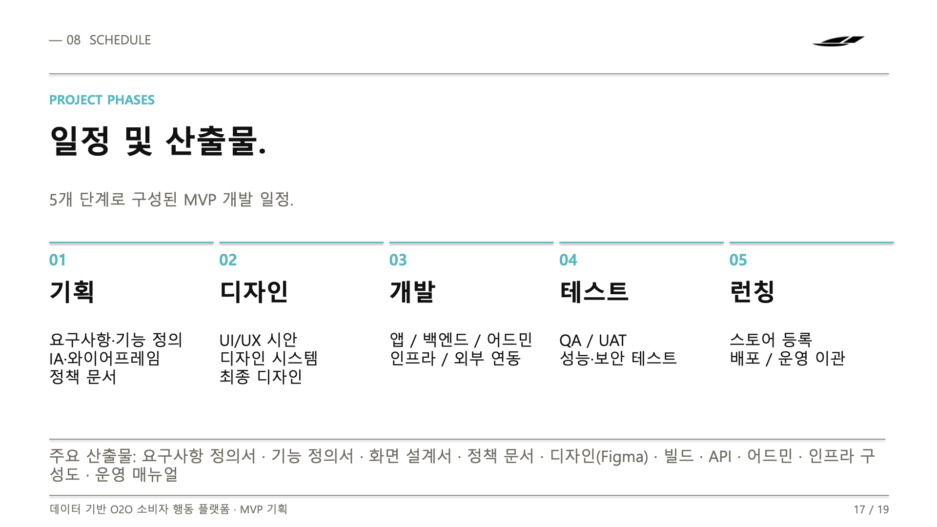 기획서 — 5단계 프로젝트 페이즈와 산출물 명세